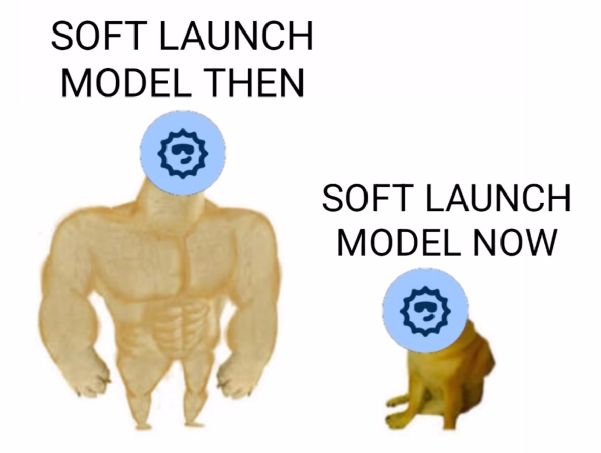 Character AI's Soft Launch model has declined