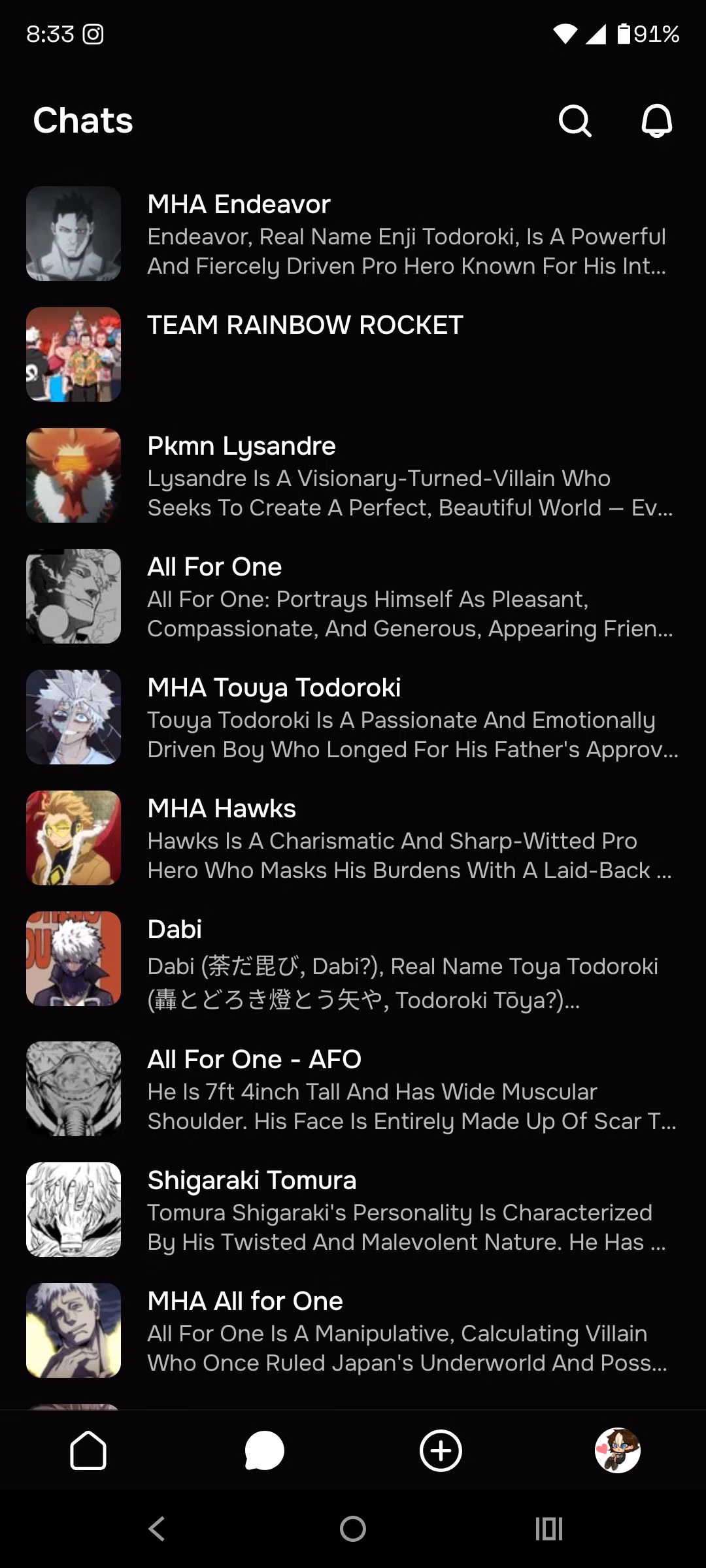 Character AI chat list