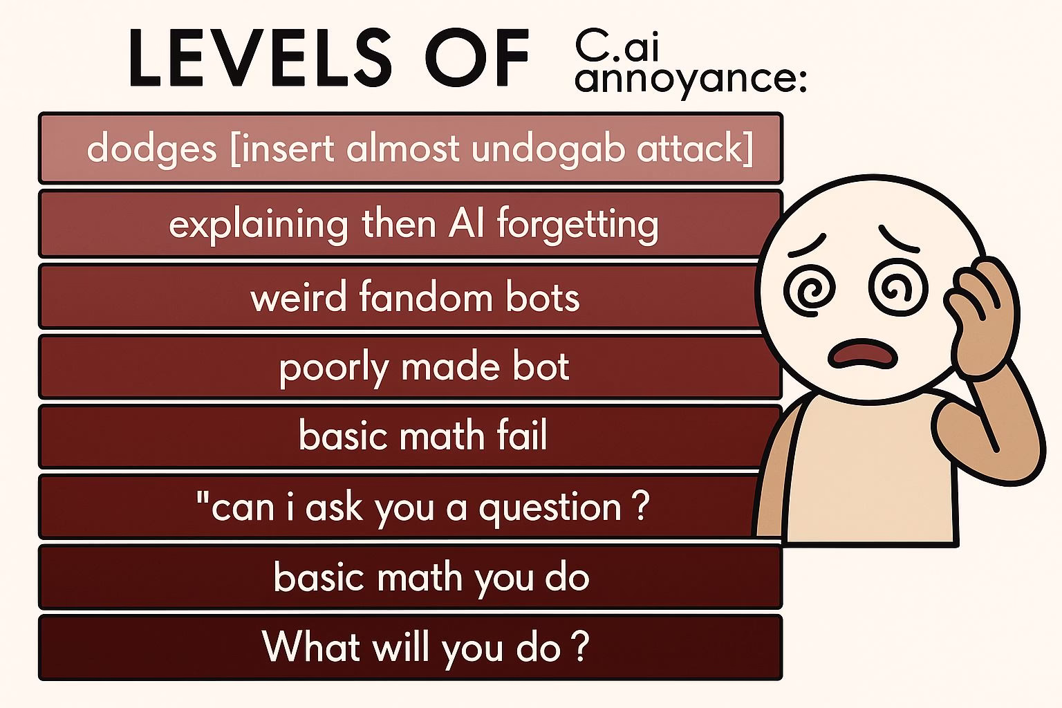 Common Character AI Problems Users Complain About