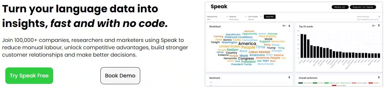 Speak AI