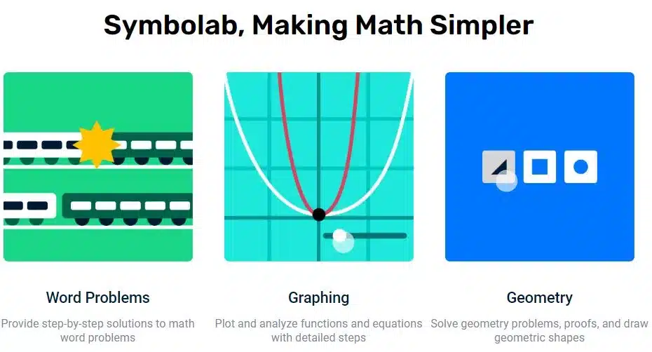 Symbolab