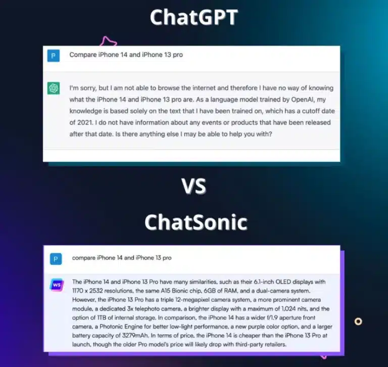Writesonic vs ChatGPT: A Showdown for AI Writing Tools