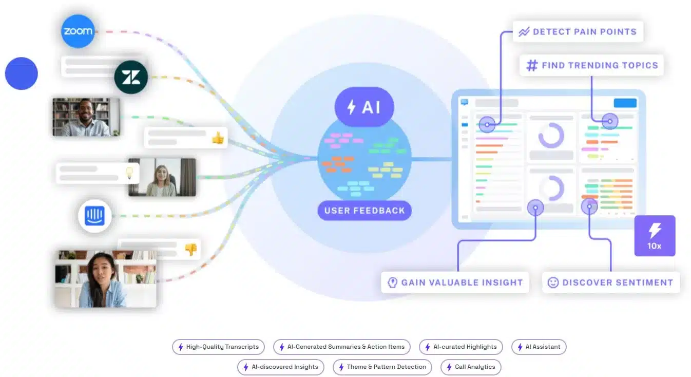 TMate - The AI Meeting Assistant