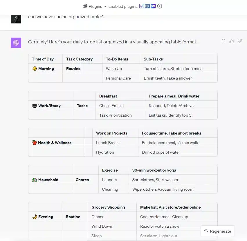 use ChatGPT to create a to-do list