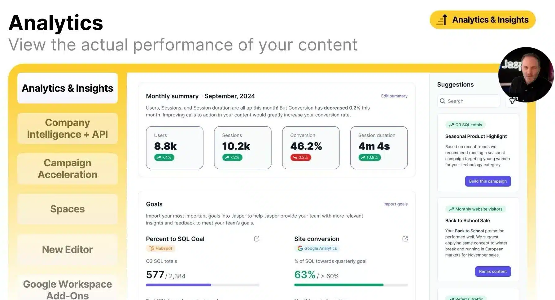 Jasper AI analytics and insights