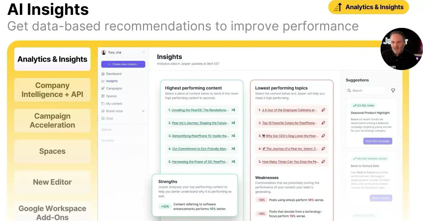 Jasper AI content insights