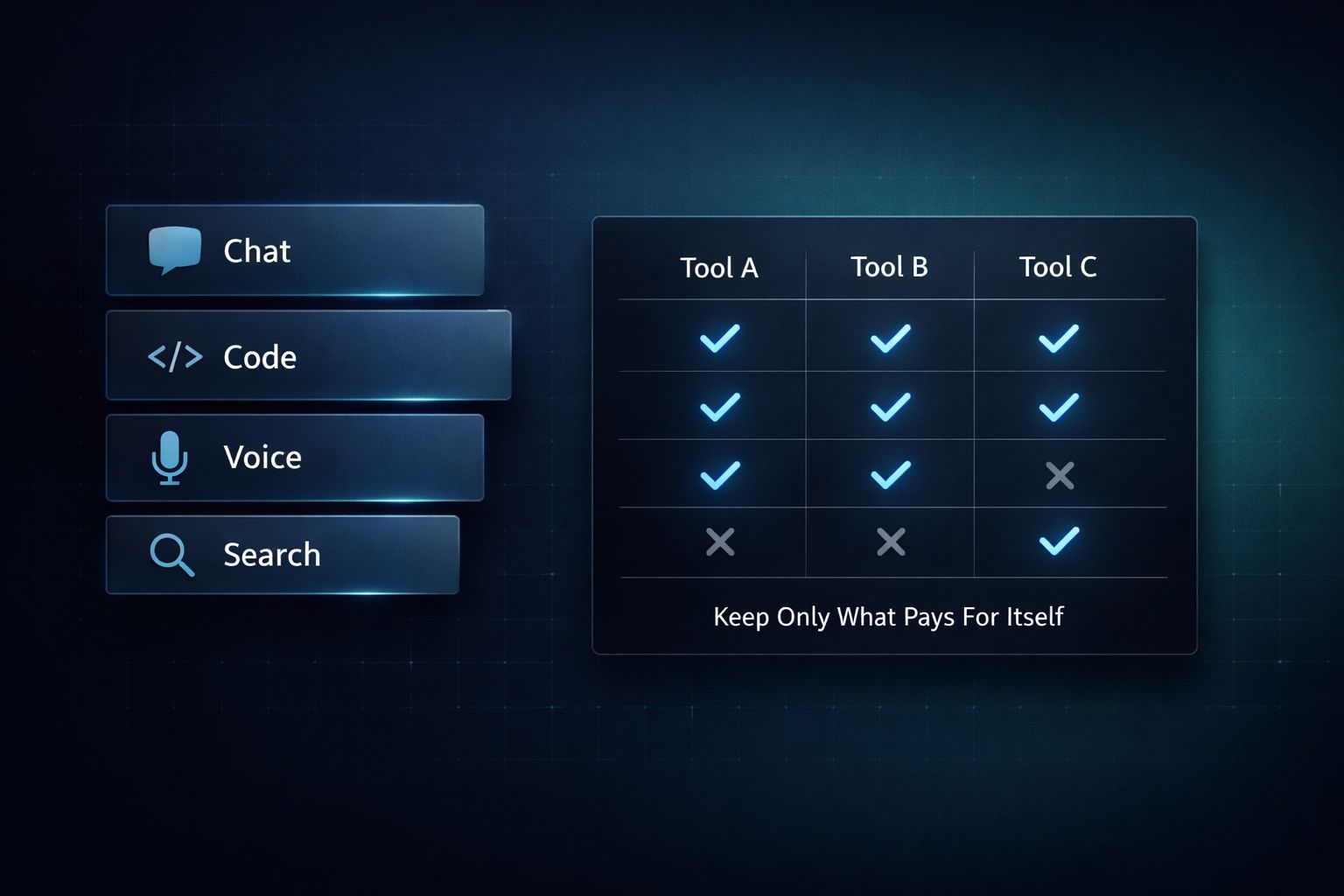 Paid AI Tools Worth Keeping