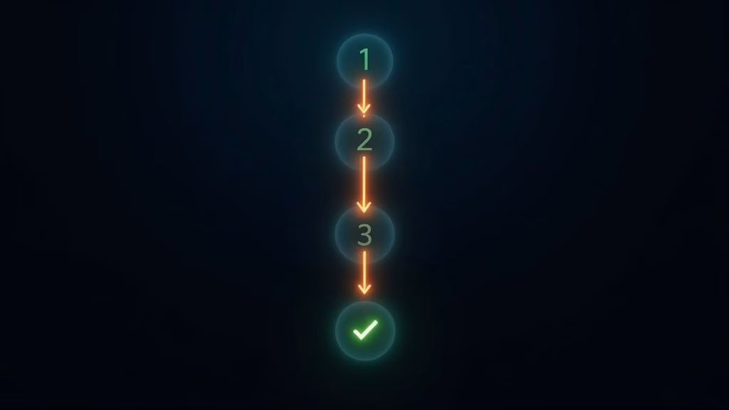 Step by step fix for Character AI something went wrong