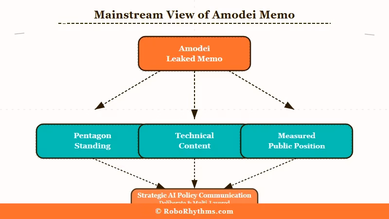 Amodei leaked memo mainstream view tone framing
