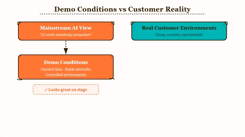 AI agent mainstream hype vs production reality