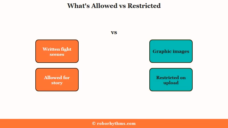 Text fight scenes allowed images restricted