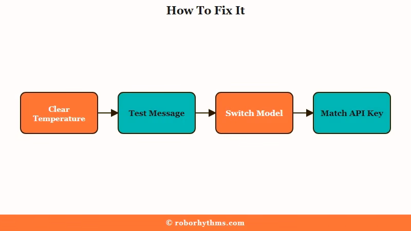 Steps to fix the deprecated temperature error