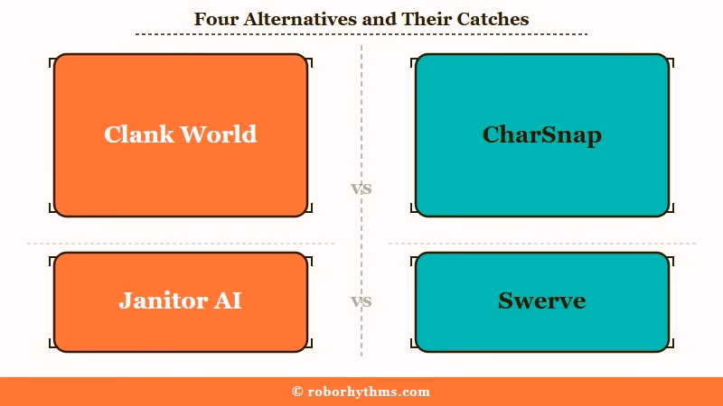Four Emochi alternatives and the catch for each